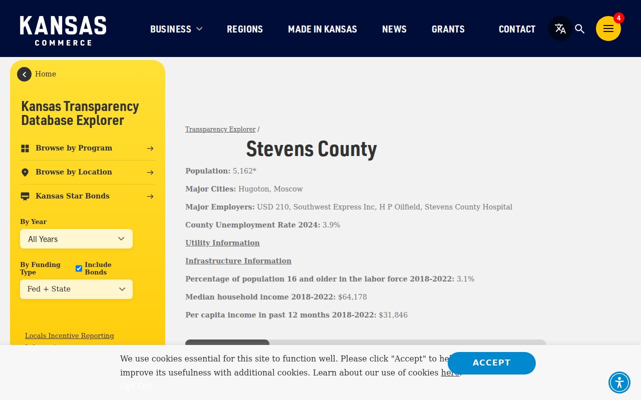 Stevens County court docket local county data context